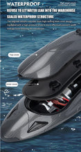 Load image into Gallery viewer, Fy011 2.4G Electric RC Speedboat 40Km/h