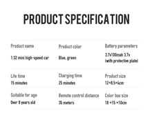 Load image into Gallery viewer, S638, S658, S801, S802, S803 1:32 Mini High Speed 20km/h RC Car Dual Speed Adjustment Off-Road RC Cars