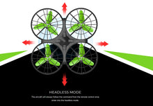 Load image into Gallery viewer, Syma X26 Drone with Obstacle Avoidance Mode altitude hold