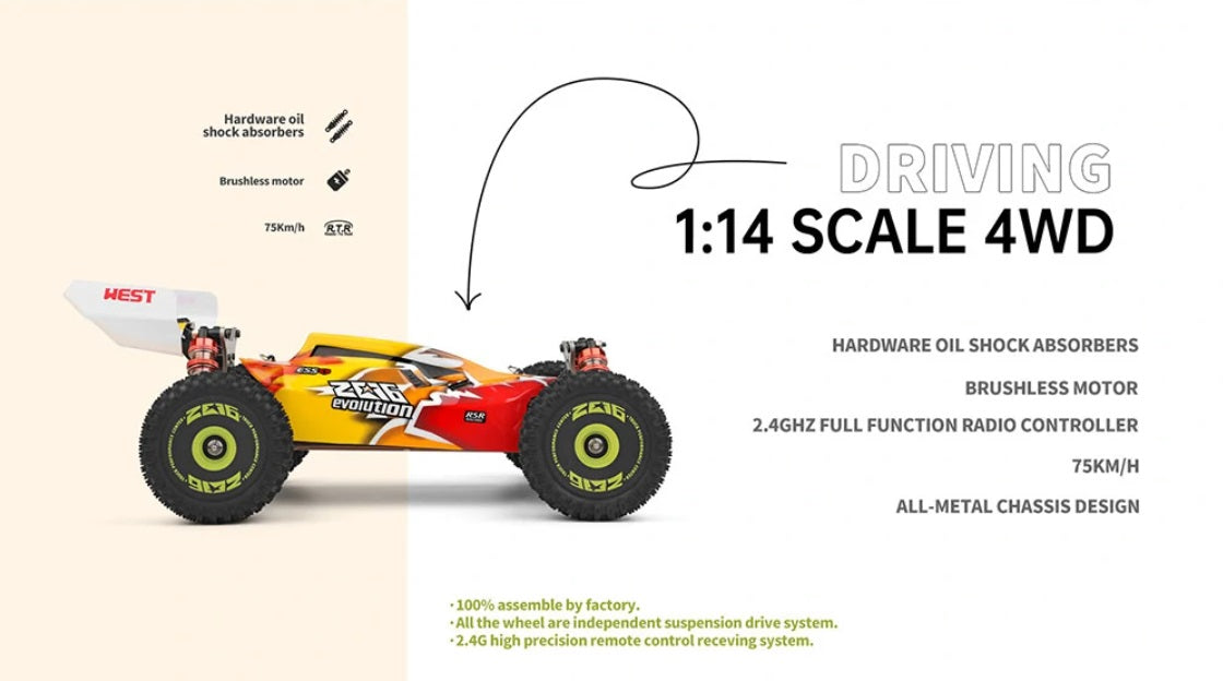WL Toys 1/14 scale 144010 Brushless 75km/hr RC Buggy 2.4G