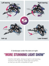 Load image into Gallery viewer, E0-22 2.4GHz RTF Remote Control Airplane Drone