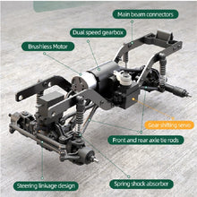 Load image into Gallery viewer, HB-R1609 RC Land Rover 1:16 scale (Grey) 2.4G