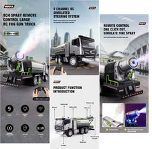 Load image into Gallery viewer, Huina 1316 2.4G 1/18 scale 9CH RC Fog Spray Truck