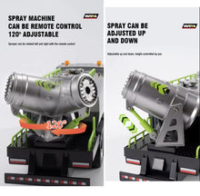 Load image into Gallery viewer, Huina 1316 2.4G 1/18 scale 9CH RC Fog Spray Truck