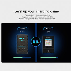 ToolkitRC M4AC Multifunctional Balance Charger for 1-4s Lipo, Ni-cd, Li-ion batteries XT60