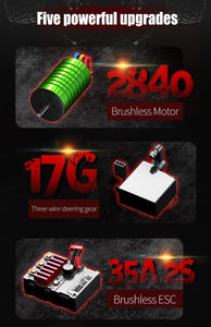 S638, S658, S801, S802, S803 1:32 Mini High Speed 20km/h RC Car Dual Speed Adjustment Off-Road RC Cars