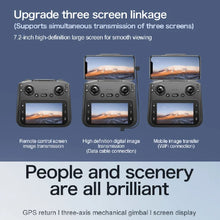 Load image into Gallery viewer, S-X1 Max GPS Drone with 3 axis gimbal 5km range (Below 250g)