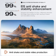 Load image into Gallery viewer, S-X1 Max GPS Drone with 3 axis gimbal 5km range (Below 250g)