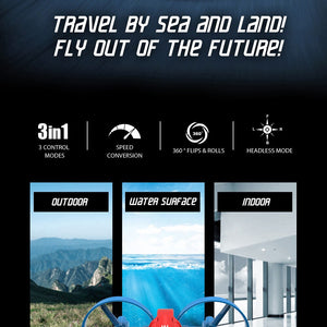 JJRC H101 2.4G 3-in-1 Sea Land Air RC Quadcopter