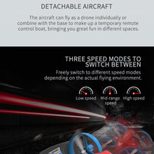 Load image into Gallery viewer, JJRC H101 2.4G 3-in-1 Sea Land Air RC Quadcopter